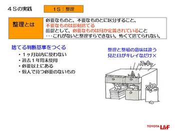 6.07トヨタ生産方式に基づく４Ｓの考え方」13.jpg