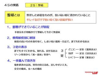 6.07トヨタ生産方式に基づく４Ｓの考え方」21.jpg