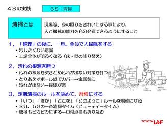 6.07トヨタ生産方式に基づく４Ｓの考え方」35.jpg