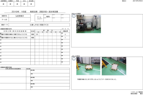 19.1月　業務改善　鳴海秀.jpg