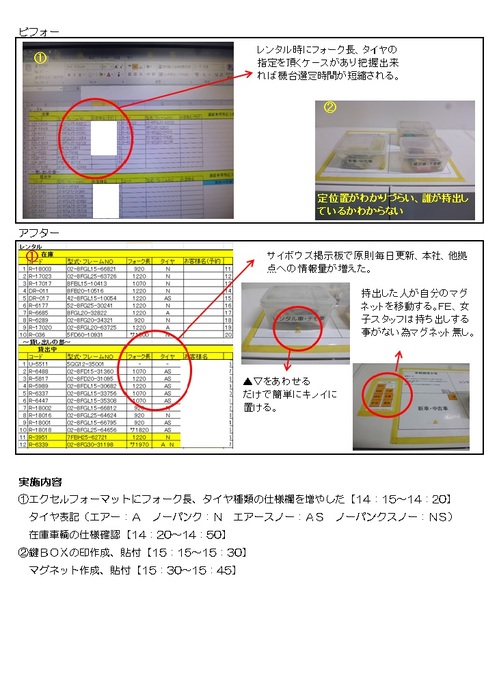 2月　三浦スタッフ　改善　.jpg