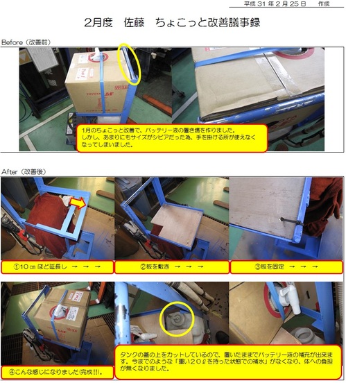 2月度　佐藤(正)ちょこっと改善議事録.jpg