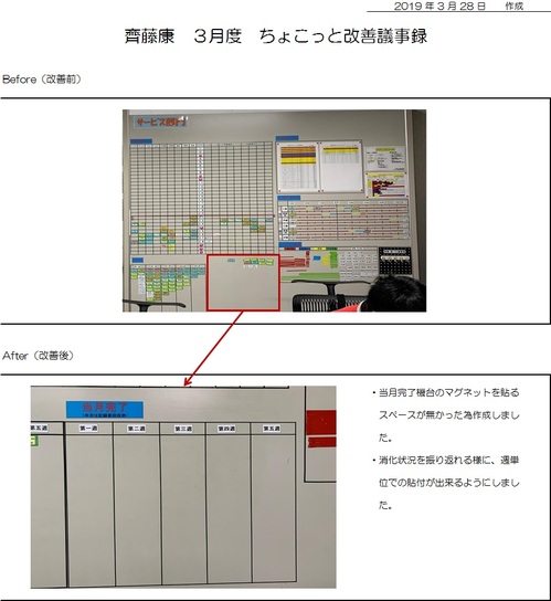 齊藤康　3月度　ちょこっと改善議事録.jpg