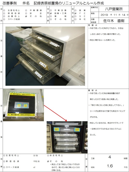 佐々木11月　改善事例紹介.jpg