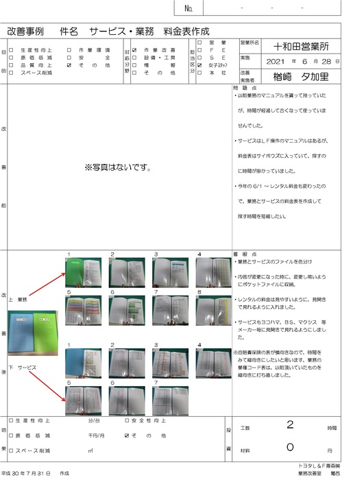 十和田 6月度 改善事例紹介シート.jpg